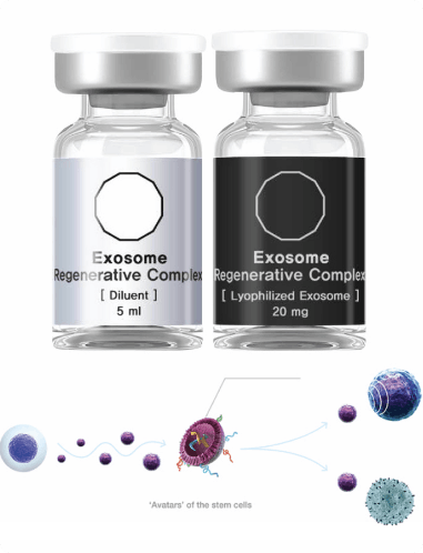 Exosomes
